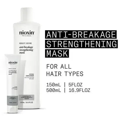 Nioxin Anti Hair Breakage Mask 150ml