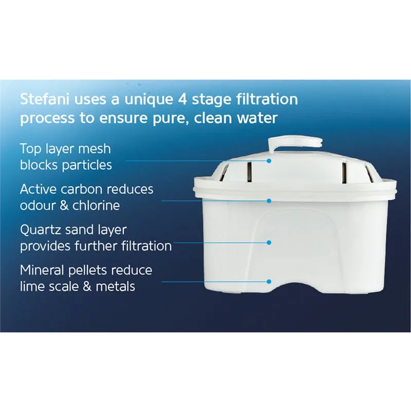 Stefani 8.5L On Bench Water Filter Dispenser no odour